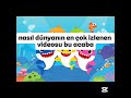 nasıl ya