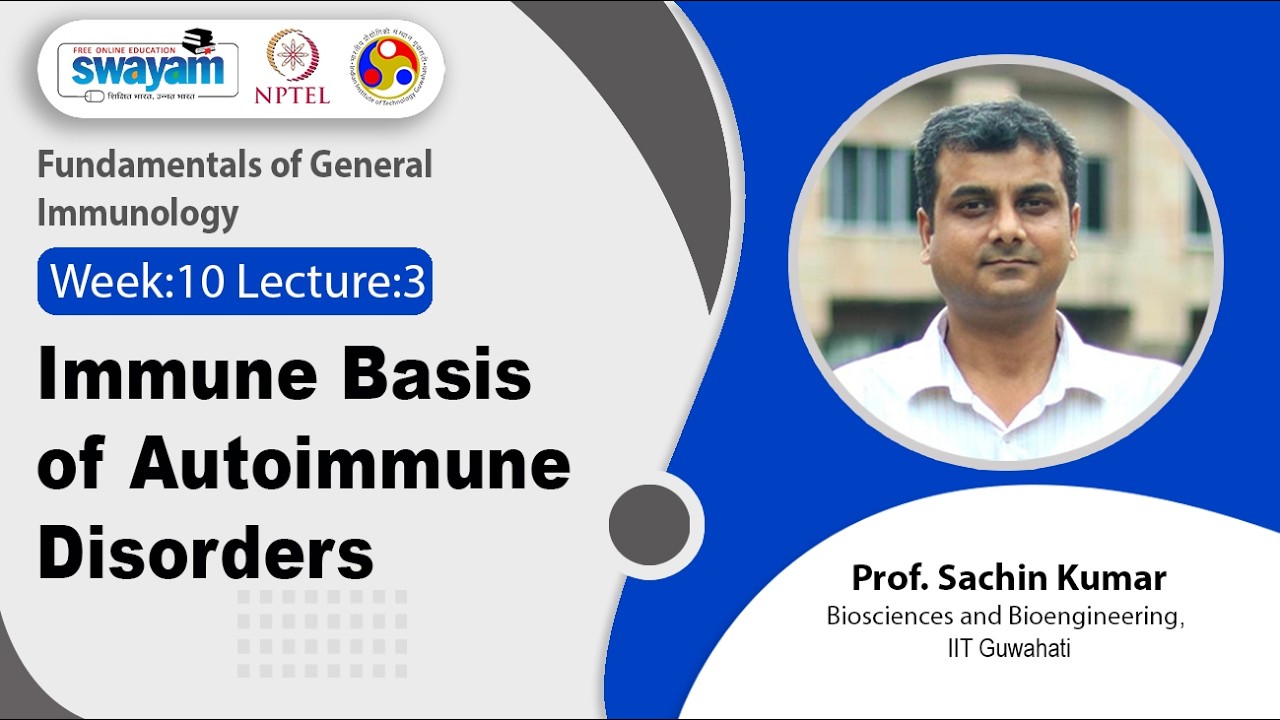 Lec 42: Immune Basis of Autoimmune Disorders