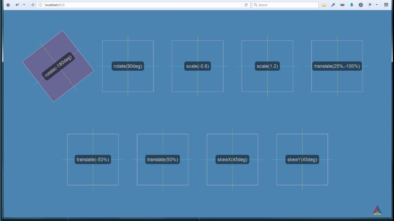 Movimientos css 2d youtube