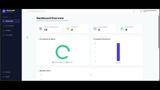 AI-Powered Grievance Management System | Full Project + Source Code