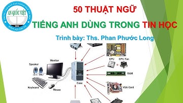 50 Thuật ngữ tiếng anh thông dụng trong tin học | TTTH AN QUỐC VIỆT TPHCM