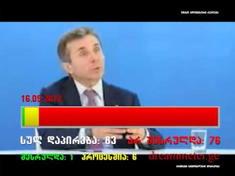 დაპირება #7: ასეულობით და ათასობით საწარმო უნდა გაიხსნას