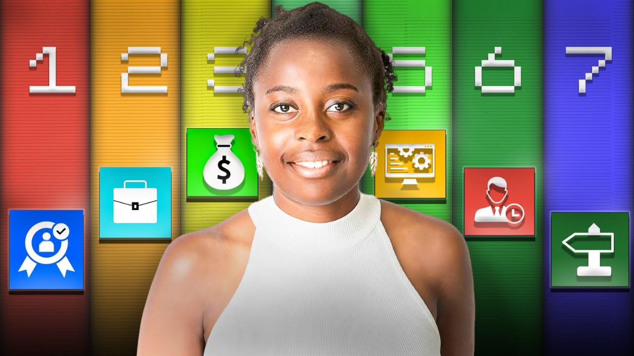 rewrite this title Spain Digital Nomad Visa 2026: Requirements, Costs & Application Process