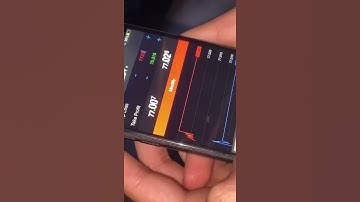 When it profit trailing stop it challenge #tradegang