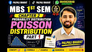 class 11 || Poisson distribution || part : 1 || probability distribution | MBS || By palpali bharat