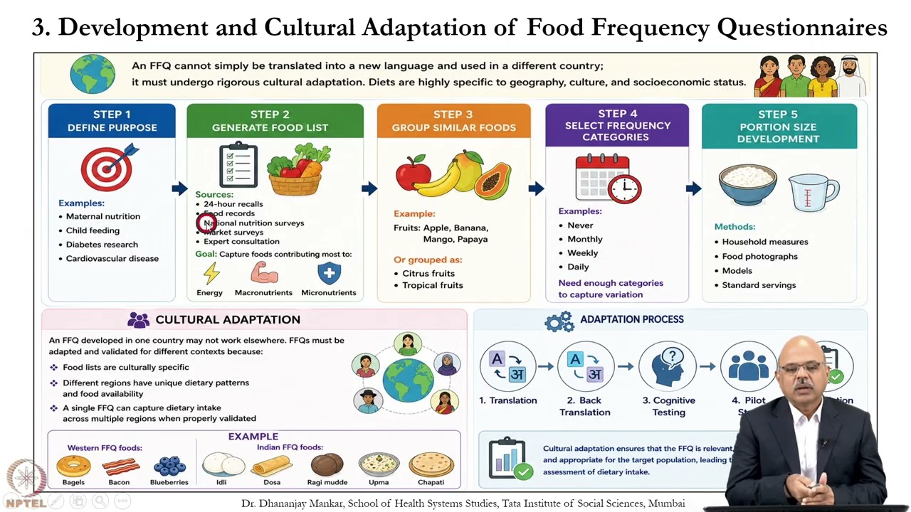 Thumbnail for Week 6: Lecture 27: Food Frequency Questionnaires (FFQ)