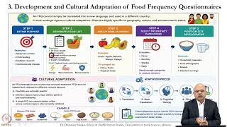 Week 6: Lecture 27: Food Frequency Questionnaires (FFQ)