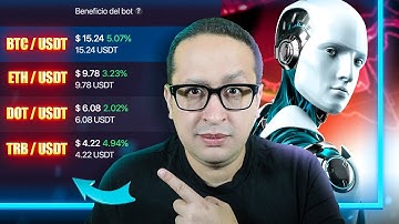 🔥​ Gané $35.32 Con Bitsgap Y Te Hago Un REGALO GRATIS