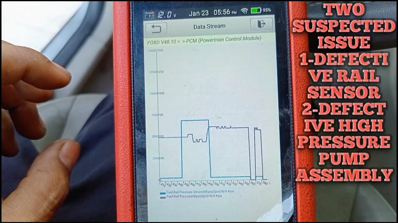 FORD FOCUS NOT STARTING - Low Rail Fuel Pressure Diagnosis - YouTube