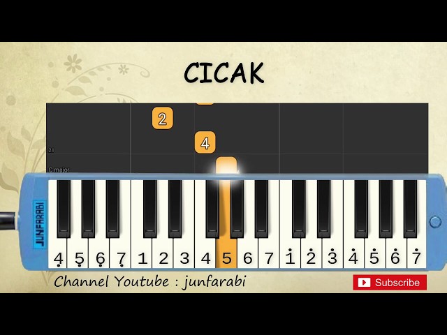 not pianika cicak - tutorial belajar pianika lagu anak - not angka cicak di dinding class=