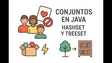 APRENDE CON NOSOTROS / CONJUNTOS: HASHSET Y TREESET EN JAVA