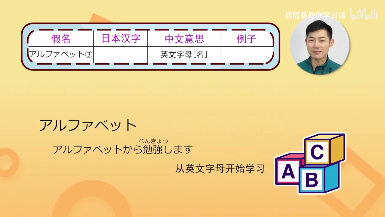 【新品】日中対照表現論: 付:中国語を母語とする日本語学習者の誤用について③ 新品】日中対照表現論: 付:中国語を母語とする日本語学習者の