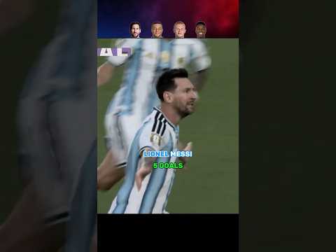 WC Golden Boot Race💀