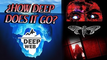 Mysteries Of Internet Iceberg Explained