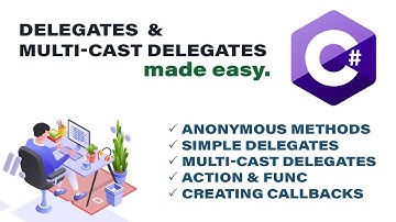 Delegates & Multicast Delegates in C#.Net made easy! |Action & Func| Anonymous Methods | Codelligent