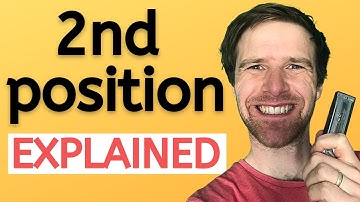 What is 2nd Position/Cross Harp on Harmonica? | Positions Lesson for Blues Harmonica