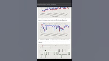 ProtonGE(Wayland,NTsync) VS Proton9(Xwayland,Fsync) #gaming #pc #linuxgaming