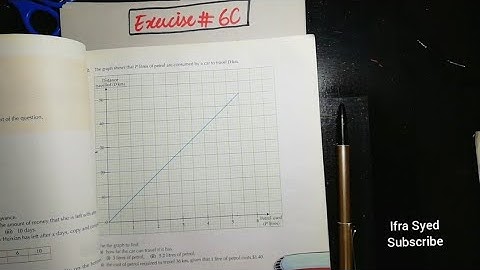 Mathematics Book 1 (D1) |  7th Edition | Exercise # 6 C | Q # 2 & 3 | Ifra Syed | in Urdu\Hindi