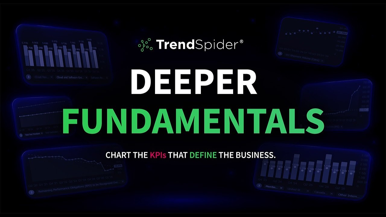 TrendSpider Just Added a Massive Fundamental Data Update