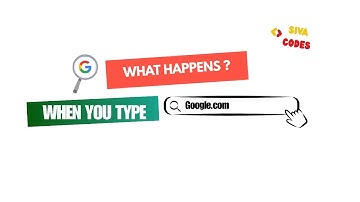 What Really Happens When You Type google.com? | Siva Codes