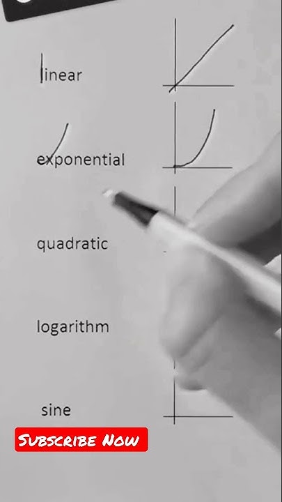 Basic graphs || Linear exponential quadratic logarithmic sine || Maths ...