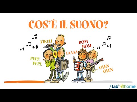 Video: Cosa si intende per suoni sonori?