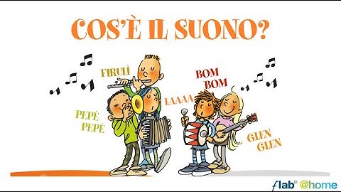 Cos'è il suono