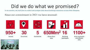 COP27 #BuildingsPavilion - Decarbonizing Buildings: Data, Standards, Policies and Tools for a LCA