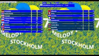 MelodyVision 7 semi final 3 scoreboard