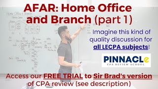 FREE TRIAL & HANDOUTS (see description) | Pinnacle CPA Online Review | AFAR: Home Office and Branch