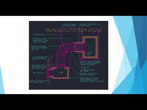 3.12 Duct Design Example
