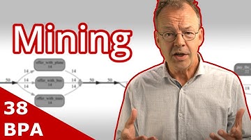 Process Mining: why is the Inductive Miner so popular?