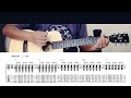 Online Private Guitar Ukulele Lessons