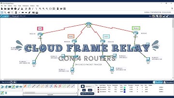 CONFIGURACION DE RED: CLOUD FRAME-RELAY EN CISCO PACKET TRACER