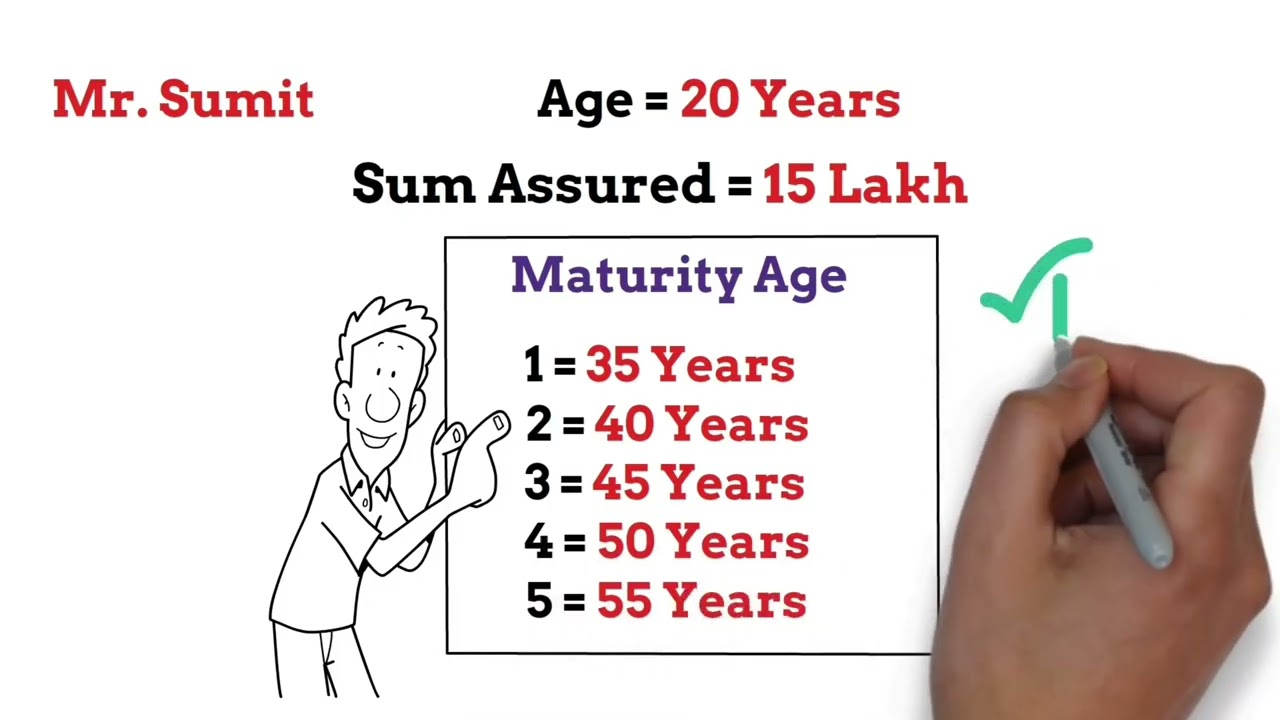 भारतीय डाक विभाग जीवन बीमा PLI/RPLI 🏣।। postal life insurance policy।।