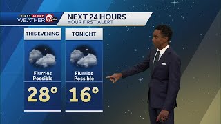 Kansas City weather: A few flurries possible tonight