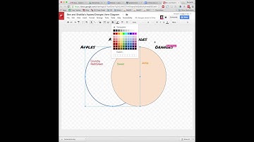 Collaborate with Google Drawing