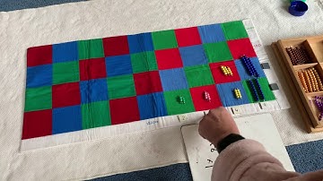 Checkerboard multiplication