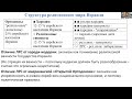 Курс &quot;Либеральный (Универсальный) религизный сионизм&quot; - лекция 1.