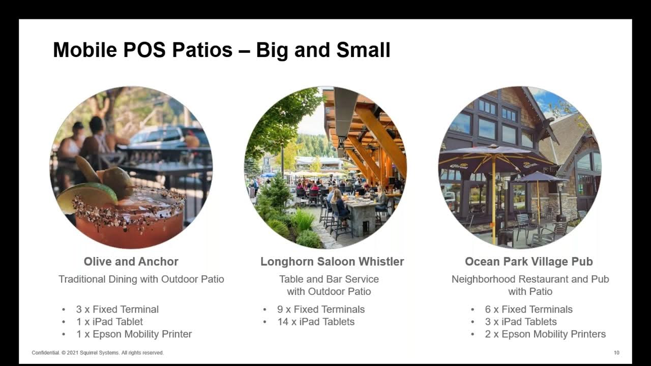 Webinar: Master table-side ordering and restaurant patio operations with mobile POS