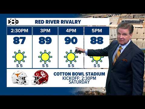 DFW Weather: Warm temperatures in North Texas for Red River Rivalry game