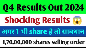 Bcg share Q4 results 2024 | bcg share latest news, brightcom group share latest news today #bcg