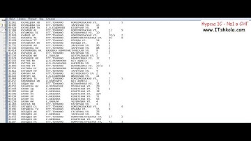 №10-4 PascalABC NET Телефонная книга Индексирование Часть 1 Курс дизайн Курсы бухгалтера зарплата