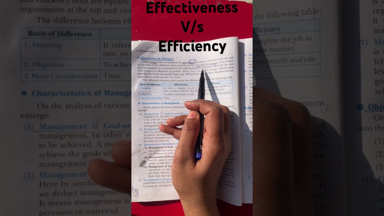 Difference between effectiveness and efficiency 