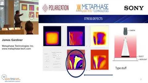 Technology Forum 2019 - Get the glare out! New polarized sensors paired with LED lighting solutions