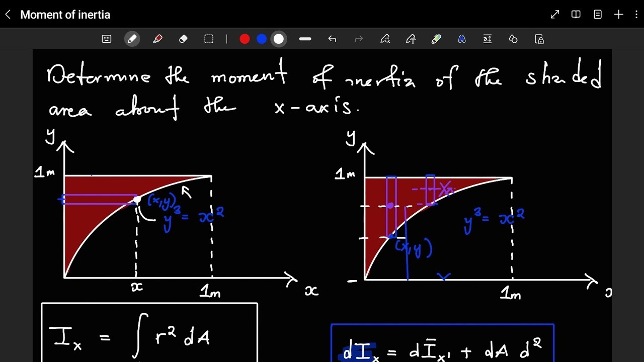 【最終値下】OPL AXIS When to use the parallel axis theorem - YouTube