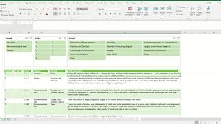 Mathematics Common Core Mapping and Sorting Tool Simple K - 8