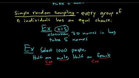 Random Samples and Simple Random Samples