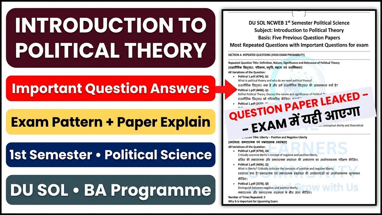 DU SOL Introduction to Political Theory Important Questions Answers 1st ...