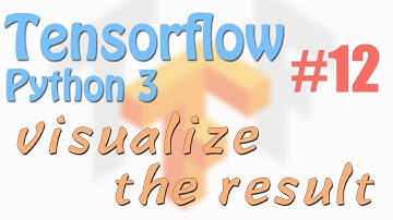 Tensorflow 12 example3 visualize result (neural network tutorials)